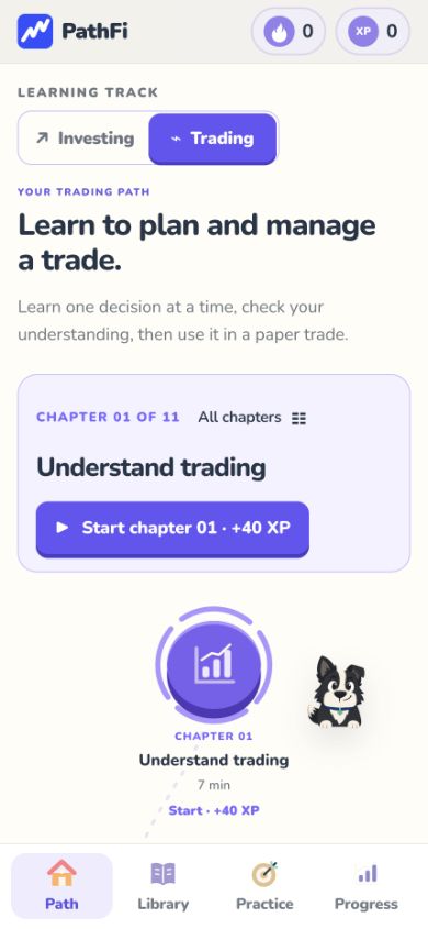 PathFi’s trading learning path, with short chapters and the original Path, Library, Practice and Progress navigation.